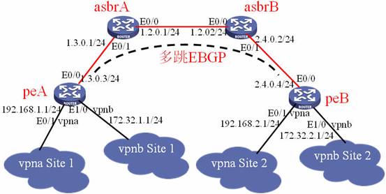 二胡爱拼才会赢完整版二胡曲谱